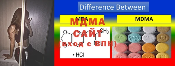 гашишное масло Аркадак